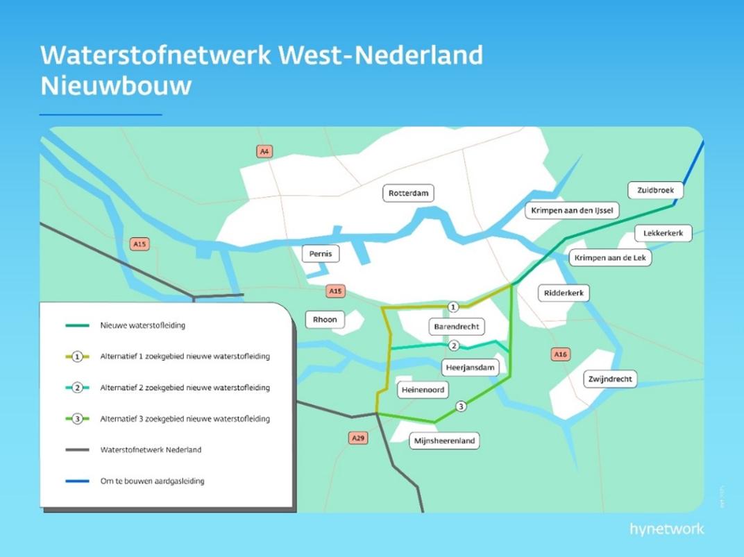 Waterstofnetwerk